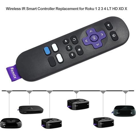 Streaming Media Player Remote Control Wireless IR Smart Controller Replacement for Roku 1 2 3 4 ...