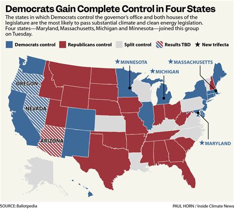 Four States Just Got a ‘Trifecta’ of Democratic Control, Paving the Way ...