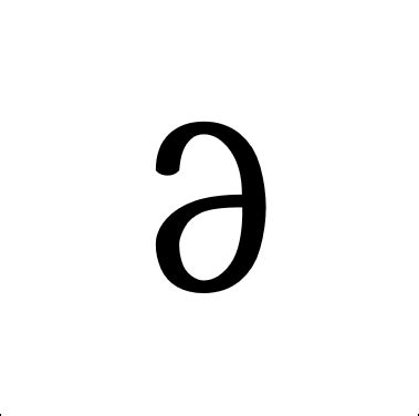 Partial Derivative Symbol