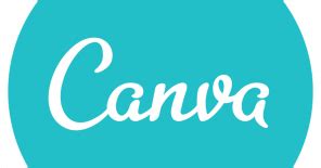 Better Posters: Canva review