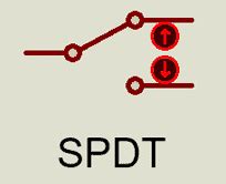 Types of Switches in Electronics - Codrey Electronics