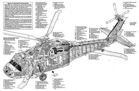 Helicopter Engine Diagram | My Wiring DIagram