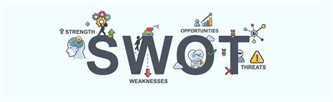 Swot Analysis Cartoon