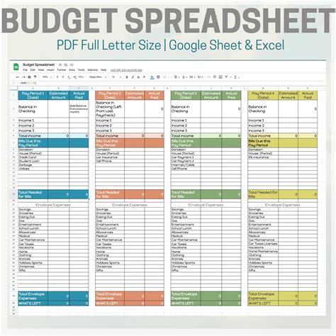 Budget Spreadsheet Google Sheet and Excel AND Printable PDF - Etsy