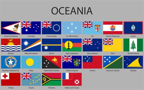 todas banderas de Oceanía. 21854017 Vector en Vecteezy