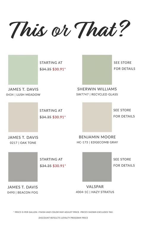 How To Match Paint Colors Across Brands, Tips from James T. Davis | Matching paint colors, Paint ...