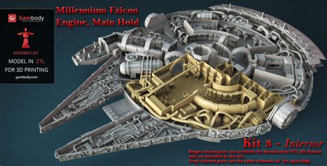 Millennium Falcon Interior 3d Model