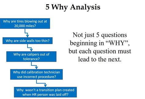 Root cause analysis - Learn four different investigation tools ...