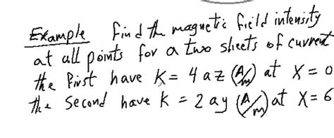 Solved Example find the magnetic field intensity at all | Chegg.com