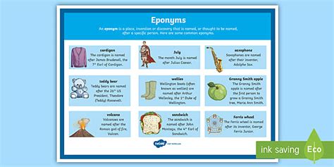 KS2 Eponyms Display Poster (teacher made) - Twinkl