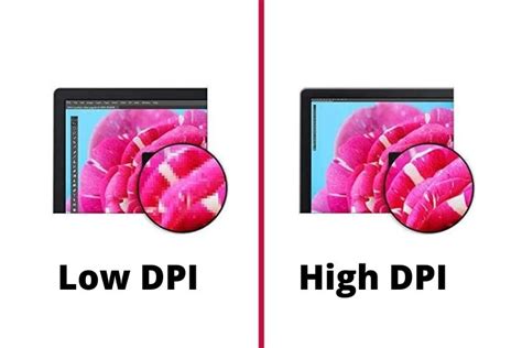 How to Find High PPI (DPI) Monitors and Choose the Right One - BinaryTides