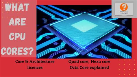 What are CPU Cores? Quad core, Hexa Core and Octa Core explained. - YouTube