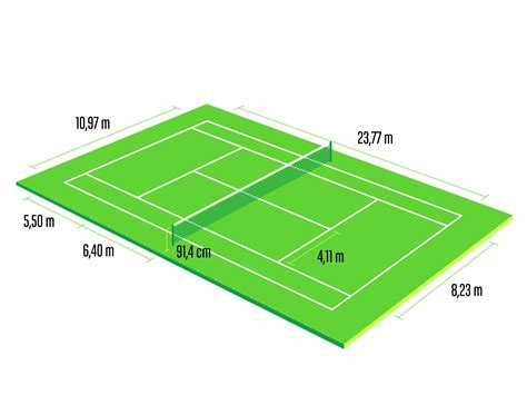 Quelles sont les dimensions d'un court de tennis ? | We Are Tennis