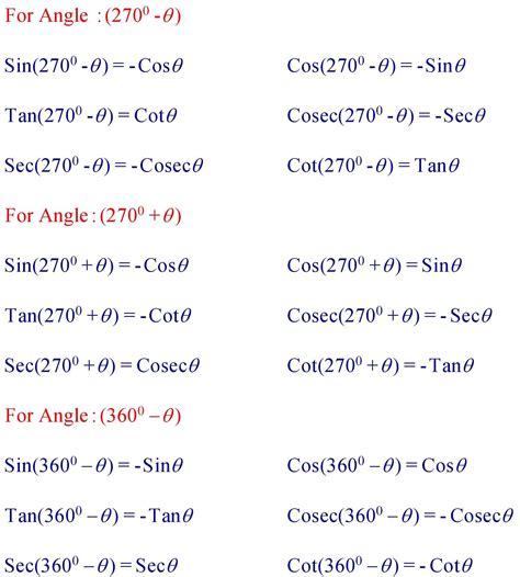 Allied Angle Formula » Formula In Maths