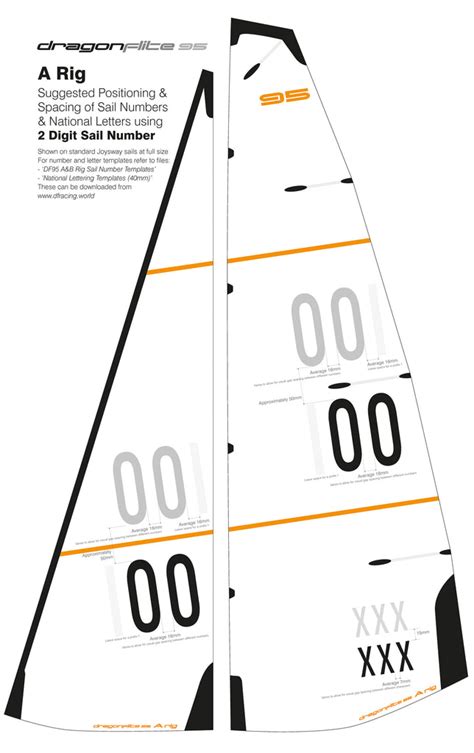 DF95 / DF65 Sail Number Templates – Dragon Sailing North America