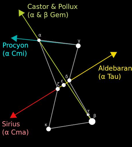 Rigel Star: Facts About the Brightest Star of Orion the Hunter - The ...