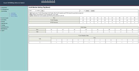 networking - Setting up MACVLAN - Ubuntu Server and a Repotect RP1008W Web Smart Swtich - Super User