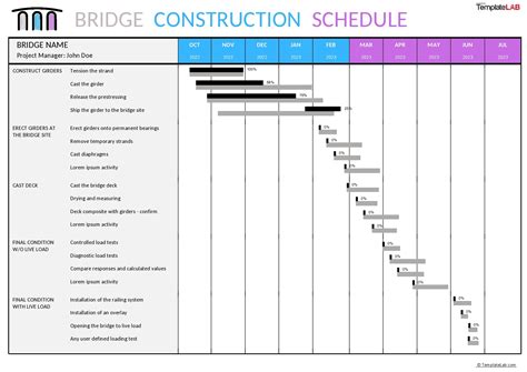 Construction Project Schedule Template Excel Free