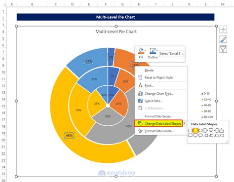 How to Make a Multi-Level Pie Chart in Excel (with Easy Steps)