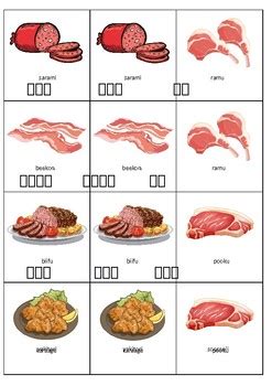 Meat flashcards (Japanese learning) by Carmen Gambe | TPT