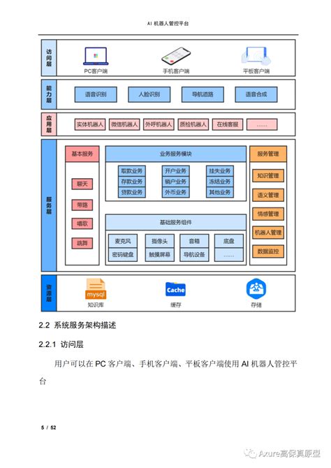 【产品文档】用户操作手册模板_产品使用手册模板-CSDN博客