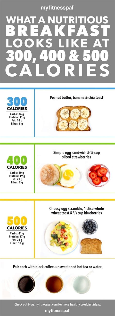 What Fast Food Can I Eat Under 500 Calories: Healthy Choices On The Menu