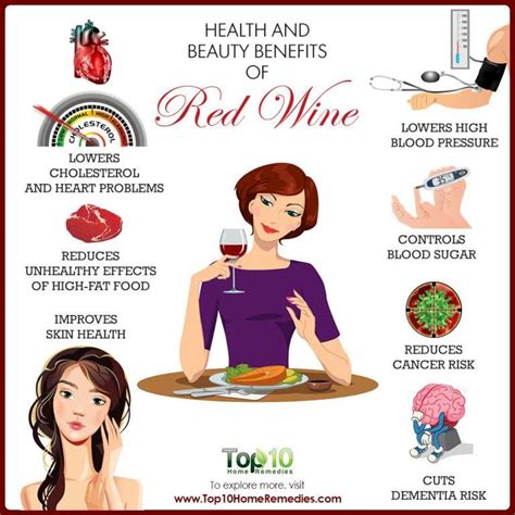 11 Red Wine Health Benefits: Anti-Aging, Antioxidants & More | Red wine benefits, Wine benefits ...