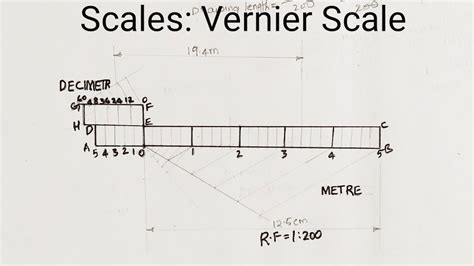 Scales: Vernier Scale//Engg. Drawing //Engg.Graphics - YouTube