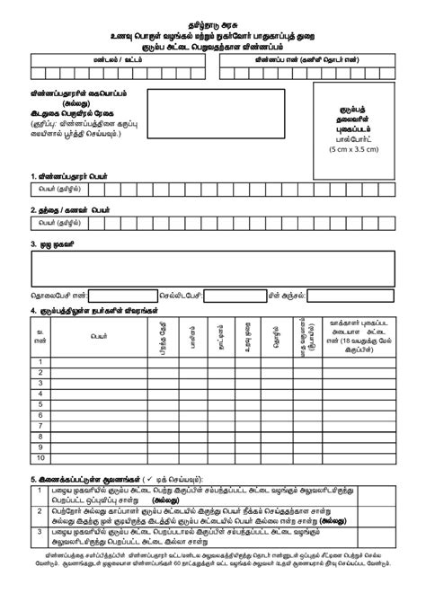 Ration Card In Ap How To Apply Ration Card Eligibility