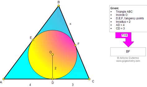 Math Education Geometry Problem 852: Triangle, Incircle, Inradius, Tangent, Metric Relations ...