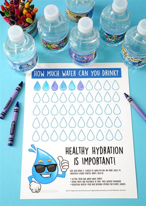 Healthy Hydration Water Tracking Chart - Happiness is Homemade