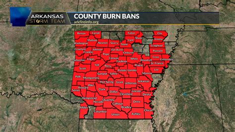 Arkansas Storm Team Weather Blog: 64 counties now under a burn ban | KARK