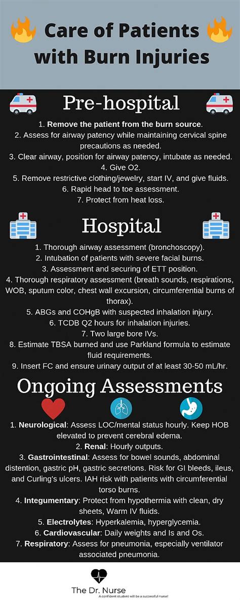 online psychiatric nurse practitioner programs #nursingadministrator ...