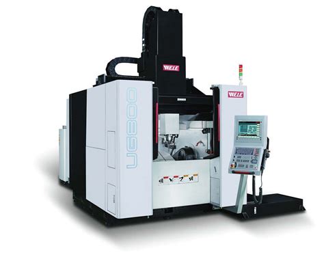 Wele launch UG-series of universal gantry-style 5-axis machines ...