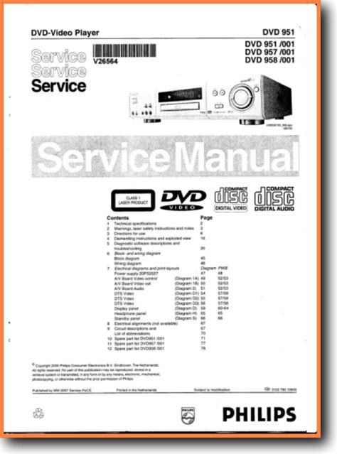 Philips DVD-951 DVD Player - On Demand PDF Download | English