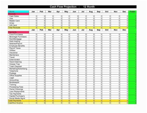 15+ Best Alcohol Inventory Spreadsheet - Lancerules Worksheet inside ...