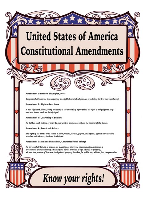 USA Constitutional Amendments - Openclipart