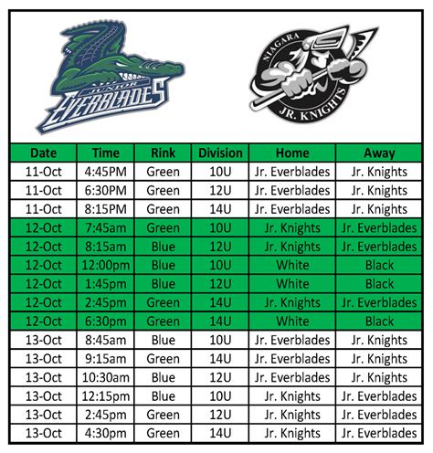 Everblades Hockey Schedule 2024 - Joye Ruthie