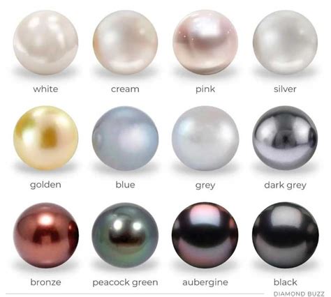 Choosing the Right Pearl Color: A Comprehensive Guide