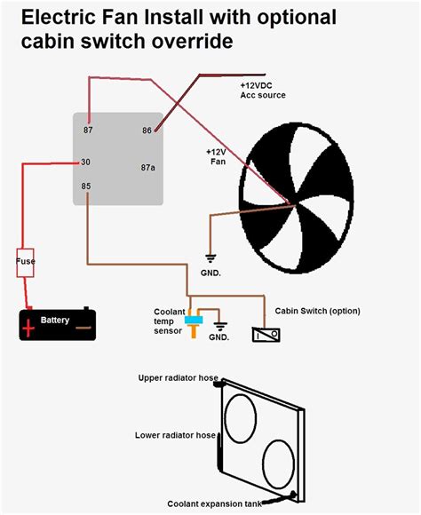 Electric Fan Wiring Diagram - Wiring Diagram