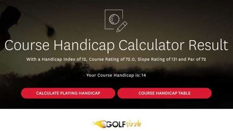 Golf Course Rating Explained: A Player's Guide 2024