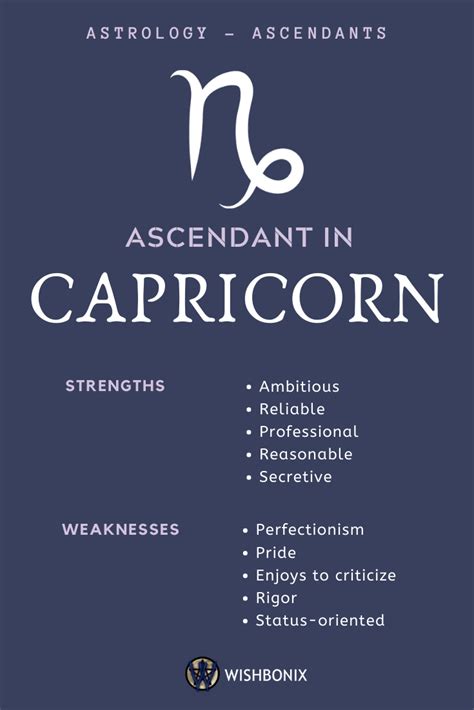 Capricorn on the Ascendant | Horoscope capricorn, Ascendant sign, Capricorn life