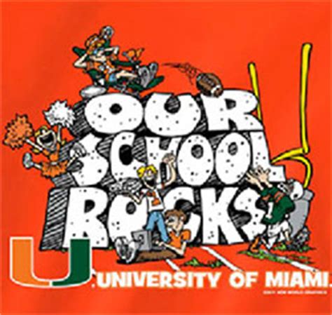 Miami Hurricanes Football T-Shirts - Unique College T-Shirts