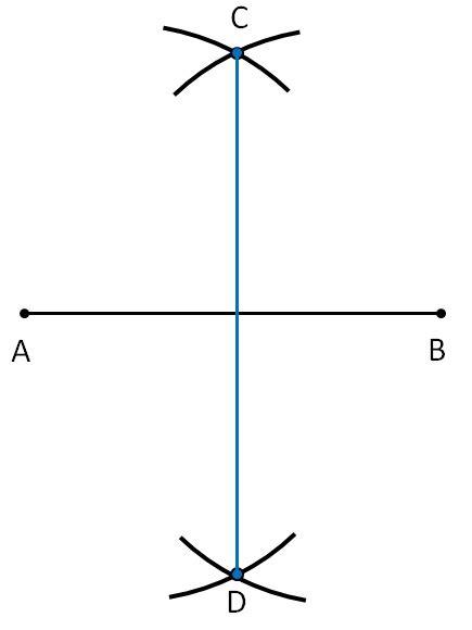 Drawing perpendicular bisector of a line segment - Teachoo