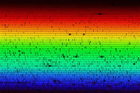 Sun's Spectrum | Center for Science Education