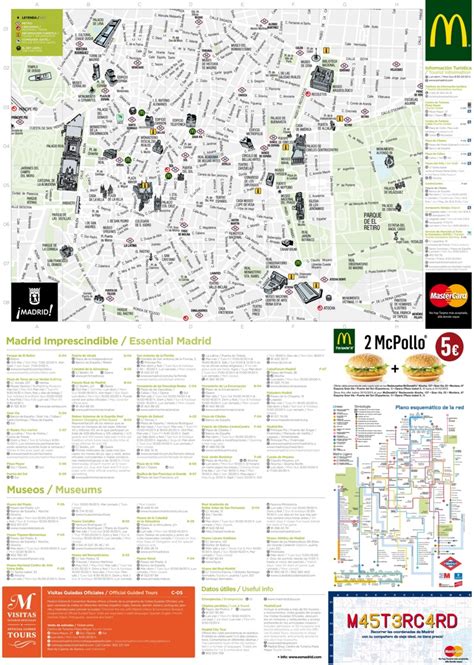 Madrid city center map