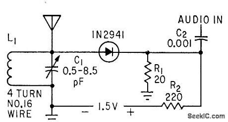 10+ Tunnel Diode Circuit Diagram | Robhosking Diagram