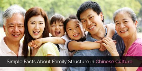 Simple Facts about Family Structure in Chinese Culture