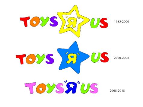 Toys R Us logo decades by BuddyBoy600 on DeviantArt