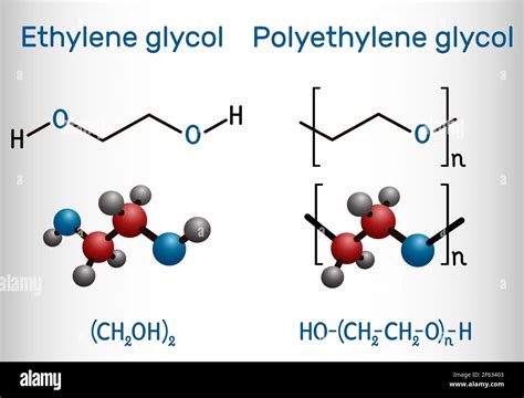 Ethylene Glycol Structure